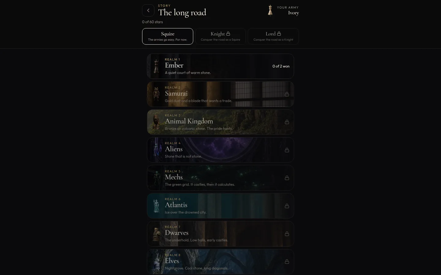 Desktop screenshot of Sanctum's story map, listing realms such as Ember, Samurai, Animal Kingdom, and Aliens.